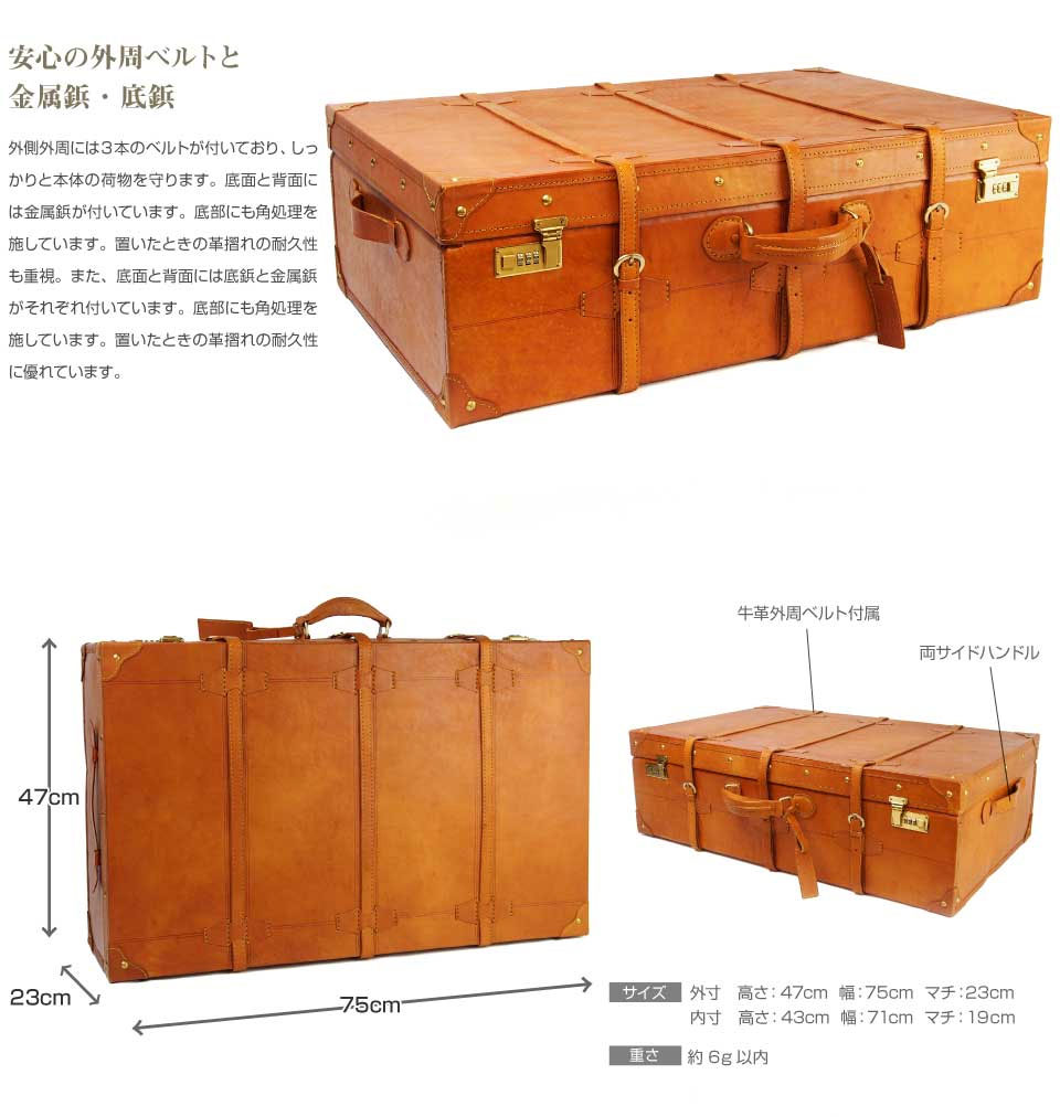 持ち手と外周ベルト