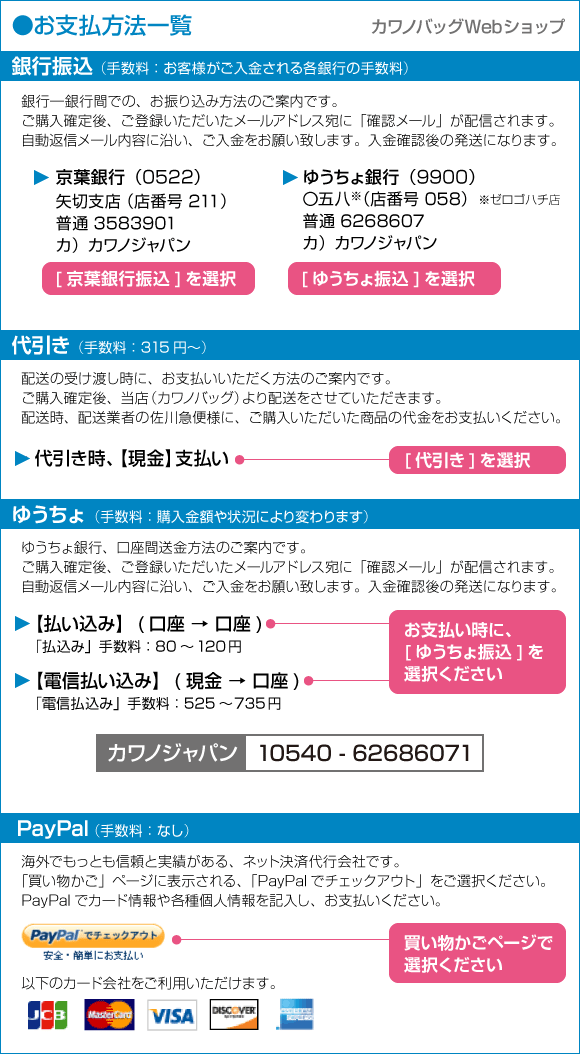 お支払方法一覧
