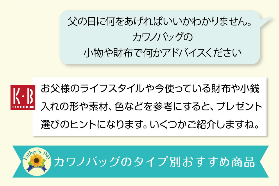 父の日のプレゼント